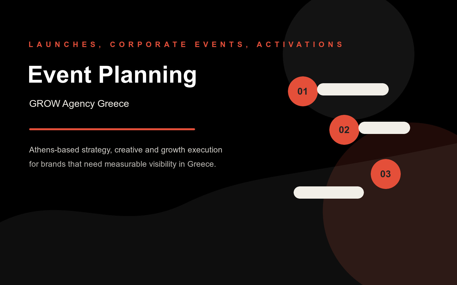 Event planning στην Ελλάδα από τη GROW Agency Greece