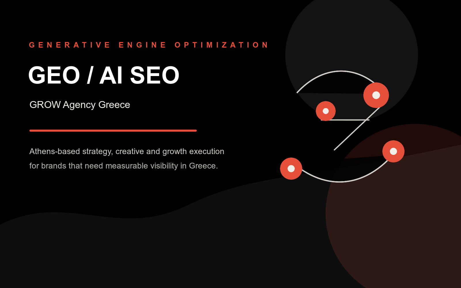 GEO AI SEO στην Ελλάδα από τη GROW Agency Greece