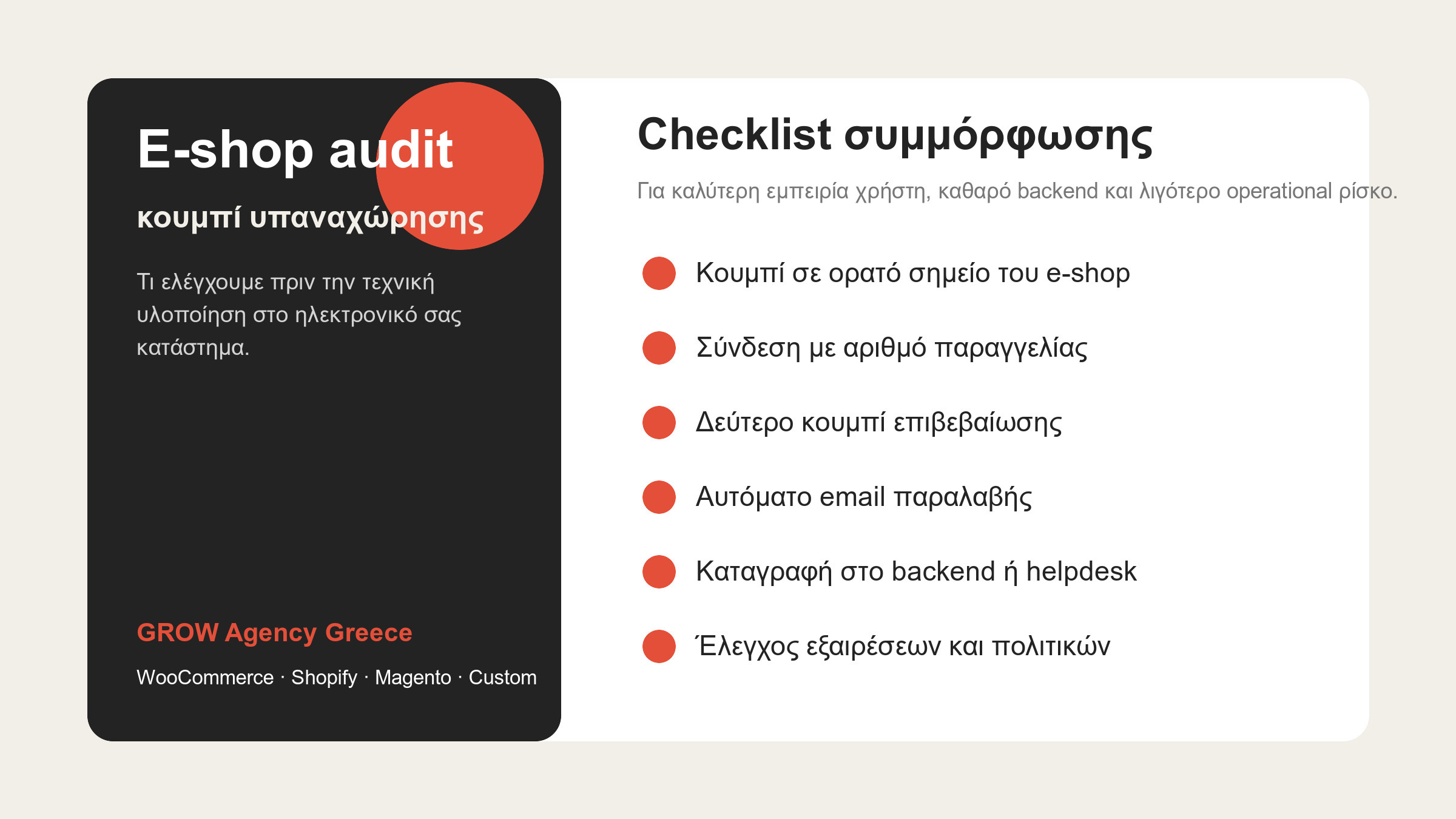 Checklist συμμόρφωσης για κουμπί υπαναχώρησης σε e-shop