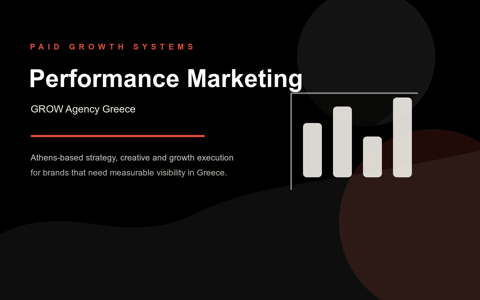 Performance marketing στην Ελλάδα από τη GROW Agency Greece